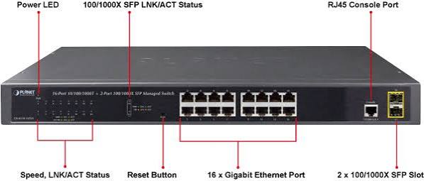 16 port GE Switch PLANET GS-4210-16T2S